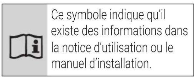 BEKO BGMPO 141 - Signification des pictogrammes - 9