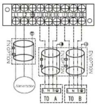 BEKO BGMPO 141 - Installation - 8