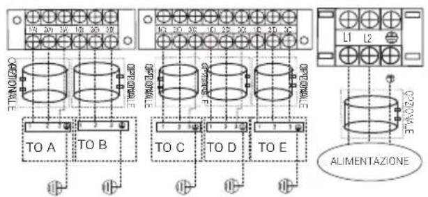 BEKO BGMPO 141 - Installazione - 5