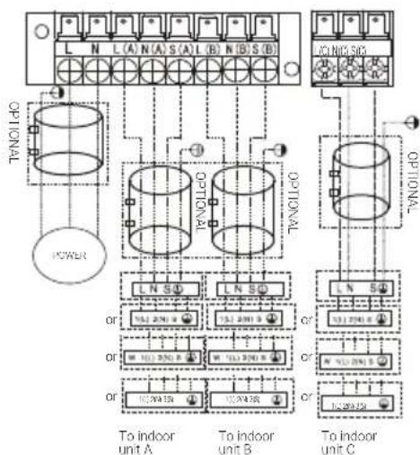 BEKO BGMPO 141 - Installation - 10