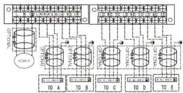 BEKO BGMPO 141 - Installation - 9