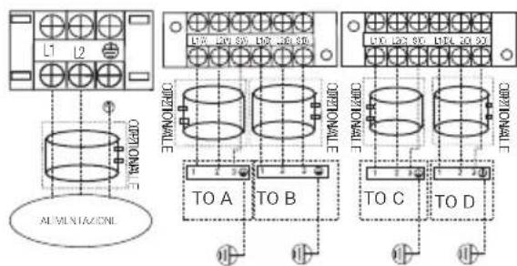 BEKO BGMPO 141 - Installazione - 9