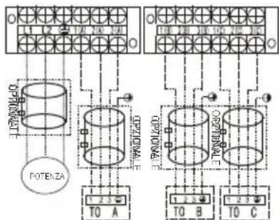 BEKO BGMPO 141 - Installazione - 9