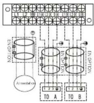 BEKO BGMPO 141 - Installation - 9