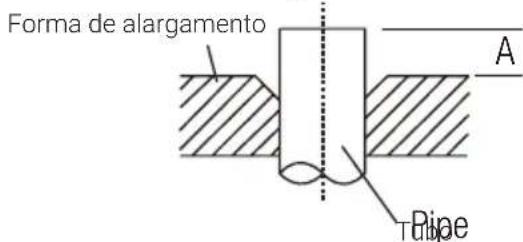 BEKO BGMPO 141 - Instalação - 2