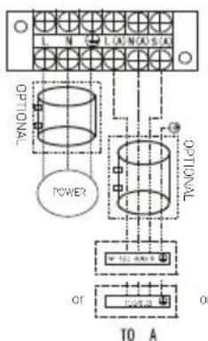 BEKO BGMPO 141 - Installation - 3