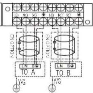 BEKO BGMPO 141 - Installation - 16