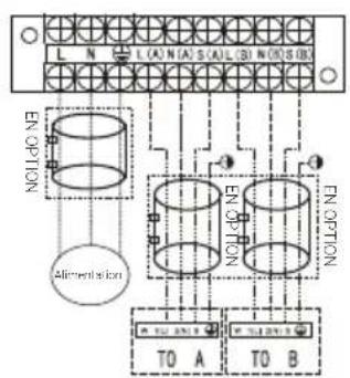 BEKO BGMPO 141 - Installation - 7