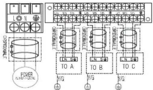 BEKO BGMPO 141 - Installazione - 7