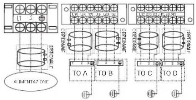 BEKO BGMPO 141 - Installazione - 2