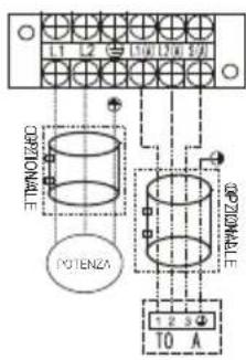 BEKO BGMPO 141 - Installazione - 5