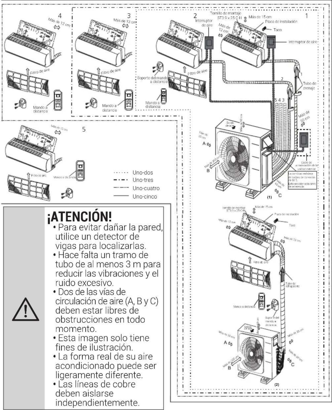 BEKO BGMPO 141 - Diagrama de instalación - 1