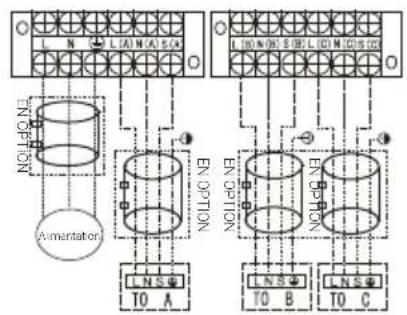 BEKO BGMPO 141 - Installation - 1