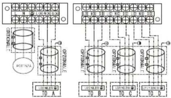 BEKO BGMPO 141 - Installazione - 2