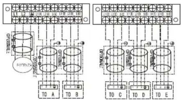 BEKO BGMPO 141 - Installazione - 8