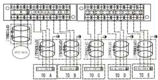 BEKO BGMPO 141 - Installazione - 2