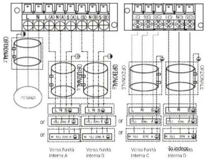BEKO BGMPO 141 - Installazione - 7