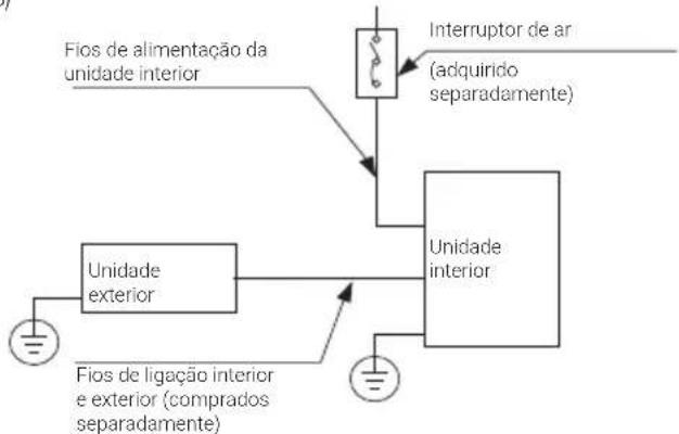BEKO BGMPO 141 - ADVERTÉNCIA! Antes - 3
