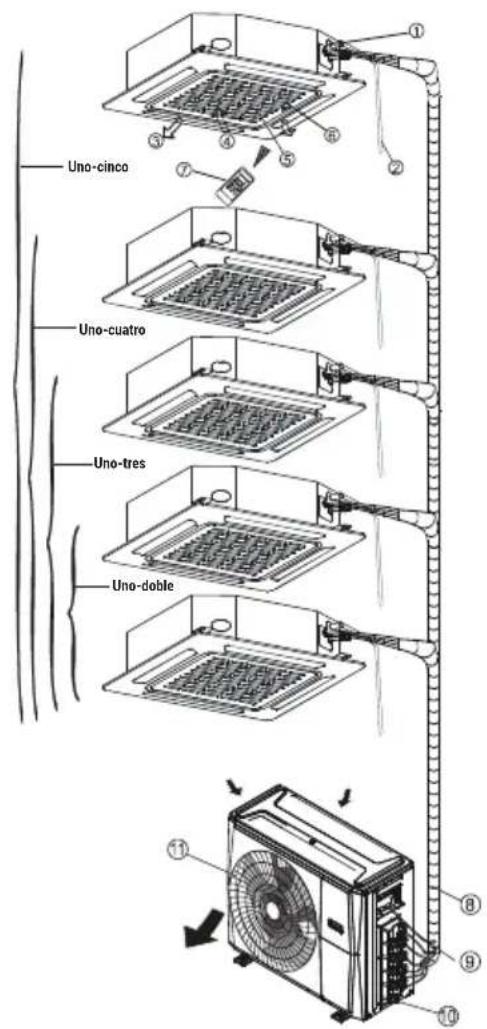 BEKO BGMPO 141 - Descripción - 2