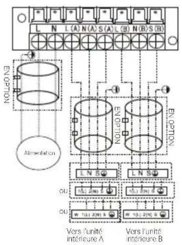 BEKO BGMPO 141 - Installation - 6