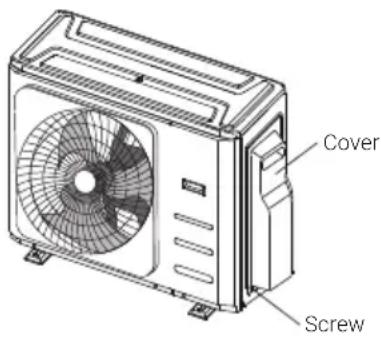 BEKO BGMPO 141 - Installation - 3