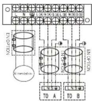 BEKO BGMPO 141 - Installation - 6
