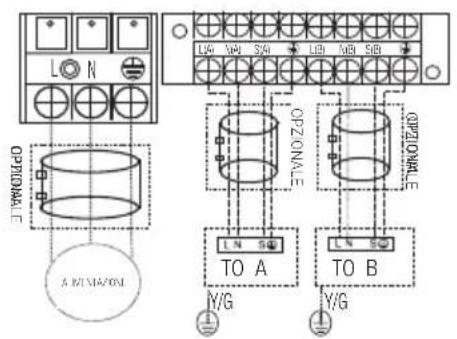 BEKO BGMPO 141 - Installazione - 6