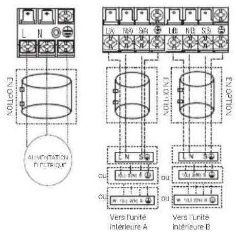 BEKO BGMPO 141 - Installation - 8