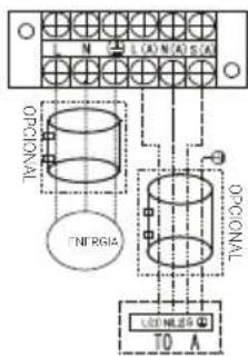 BEKO BGMPO 141 - InstALAÇAO - 10