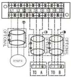 BEKO BGMPO 141 - Installation - 2