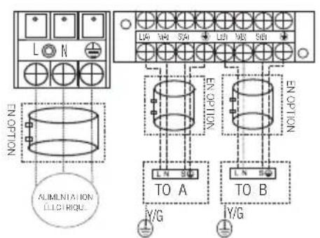 BEKO BGMPO 141 - Installation - 6