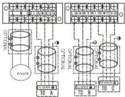 BEKO BGMPO 141 - Installation - 6