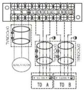 BEKO BGMPO 141 - Modelos uno-dos: - 2