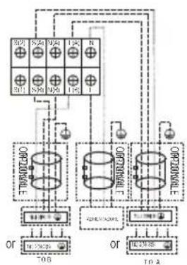 BEKO BGMPO 141 - Installazione - 7