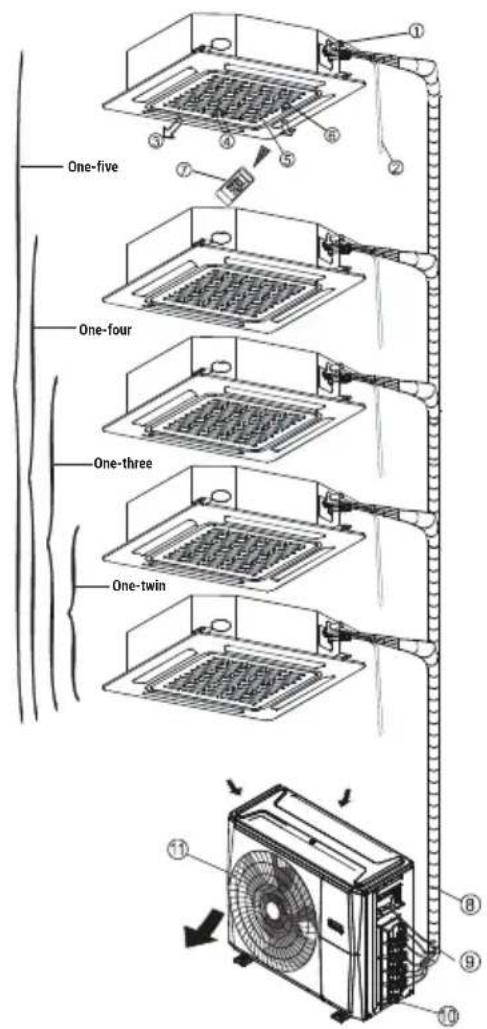 BEKO BGMPO 141 - Overview - 2