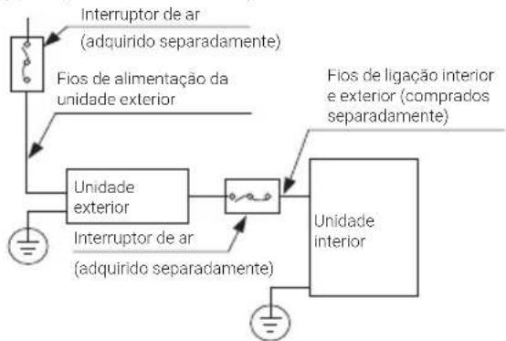 BEKO BGMPO 141 - ADVERTÉNCIA! Antes - 5
