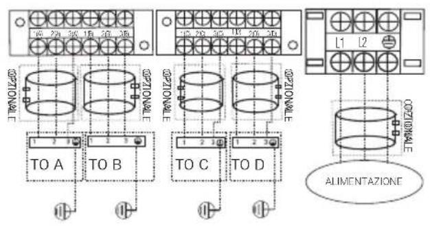 BEKO BGMPO 141 - Installazione - 1