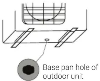 BEKO BGMPO 141 - If the drain joint doesn't come with a rubber seal (see Fig B), do the following: - 1