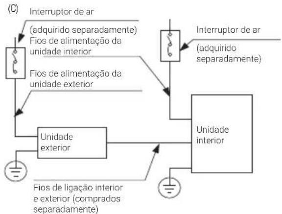 BEKO BGMPO 141 - ADVERTÉNCIA! Antes - 4