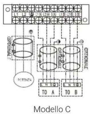 BEKO BGMPO 141 - Modelli Uno-Due: - 3