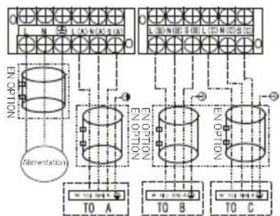 BEKO BGMPO 141 - Installation - 3