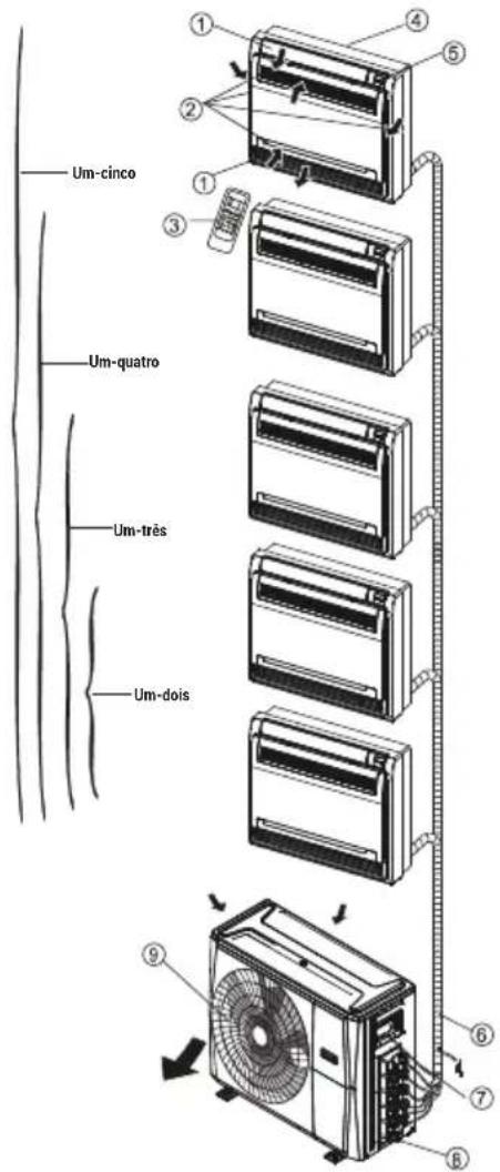 BEKO BGMPO 141 - Unidade exterior - 1