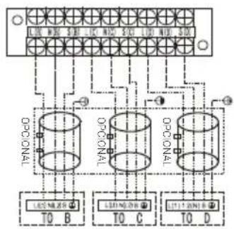 BEKO BGMPO 141 - InstALAÇAO - 11