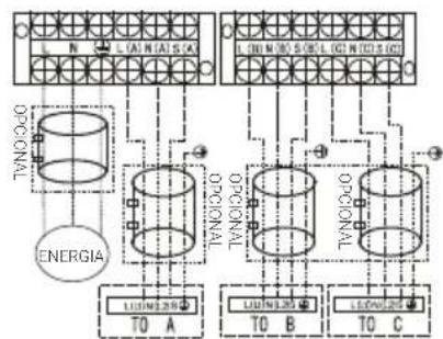 BEKO BGMPO 141 - Instalação - 2