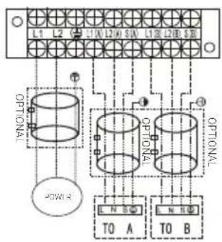 BEKO BGMPO 141 - One-two models: - 3