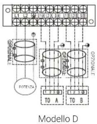 BEKO BGMPO 141 - Modelli Uno-Due: - 4