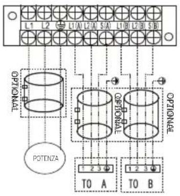 BEKO BGMPO 141 - Installazione - 1