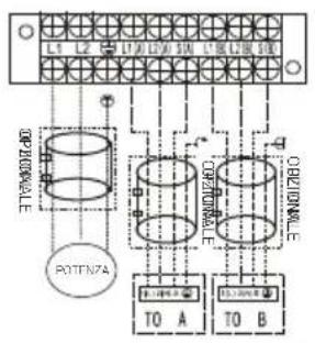 BEKO BGMPO 141 - Installazione - 1