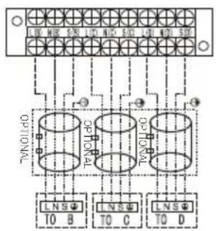 BEKO BGMPO 141 - Installation - 2