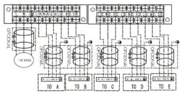 BEKO BGMPO 141 - Instalação - 2